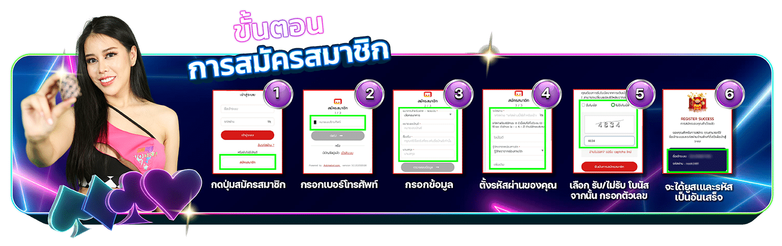 ขั้นตอนการสมัครสมาชิก